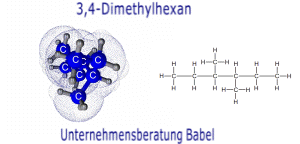 3,4-Dimethylhexan, Struktur