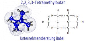 2,2,3,3-Tetramethylbutan, Struktur