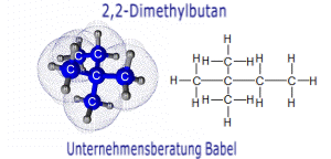 2,2-Dimethylbutan, Struktur