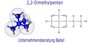 2,2-Dimethylpentan, Struktur