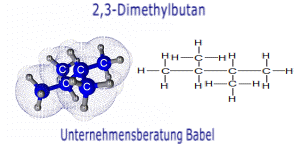 2,3-Dimethylbutan, Struktur