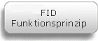 Funktionsprinzip FID (flame ionization detector)