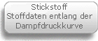 Stickstoff, Stoffdaten entlang der Dampfdruckkurve