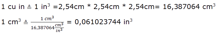 Umrechnung CU inch in metrische Einheiten