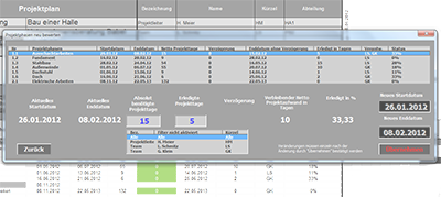 Bild zur Freewarr, Projektplaner