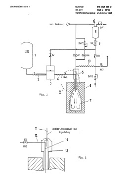 Patent, Kühlung Blasformteile mit LIN