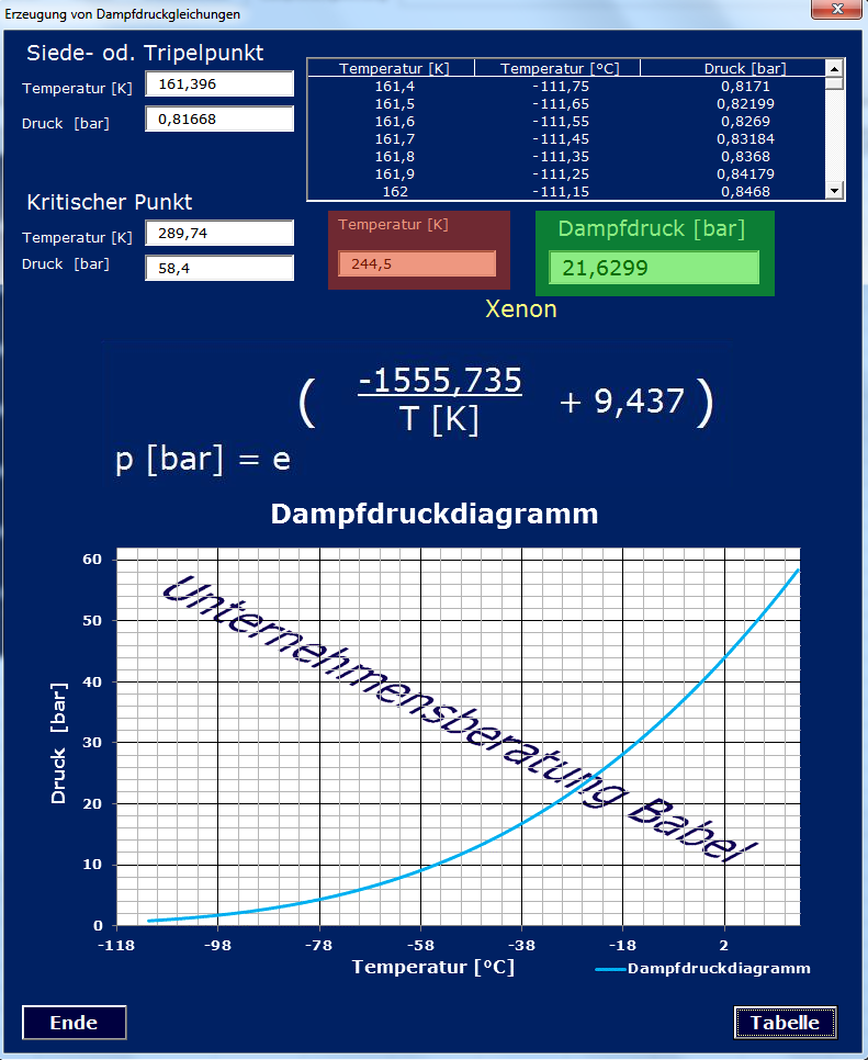 Tool zur Erzeugung von Dampfdruckgleichungen, Individuelle Temperaturberechnung