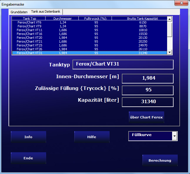 Detailansicht der hinterlegten Tankdatenbank