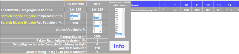 Bilde zu Freeware, Raumfeuchte inkl. Ausdünstungen und Lüftung berechnen