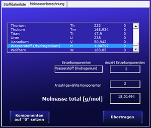 Molmassenberechnung