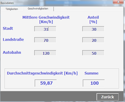 Bild zur Freeware, Tourenplanung